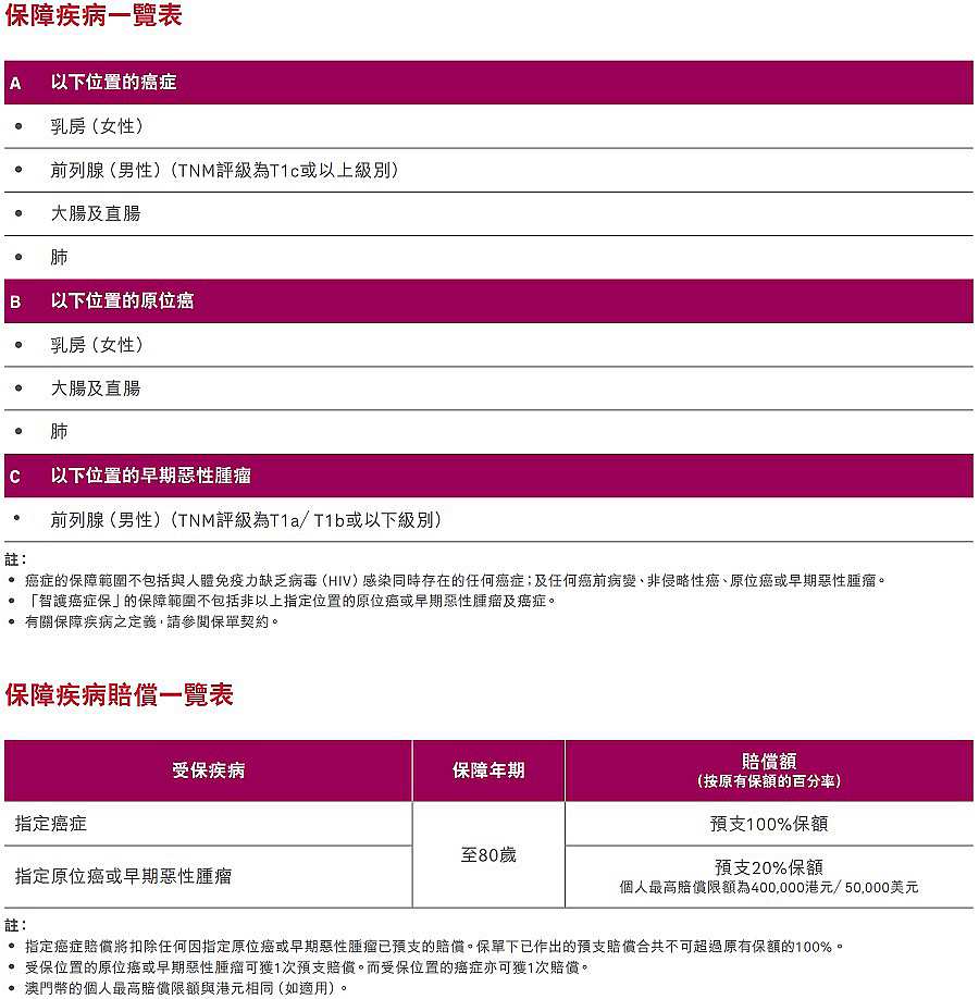 保障和賠償.jpg