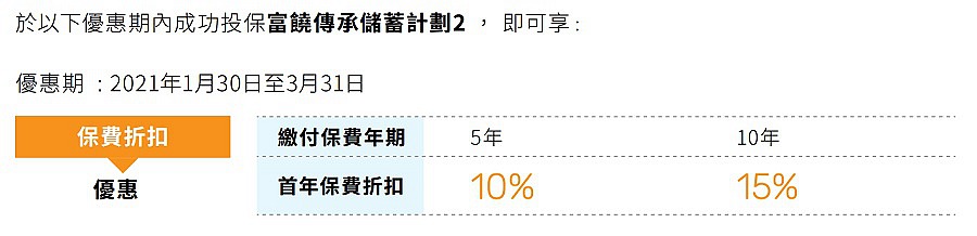 富饒傳承2-2021年1季度優惠.jpg