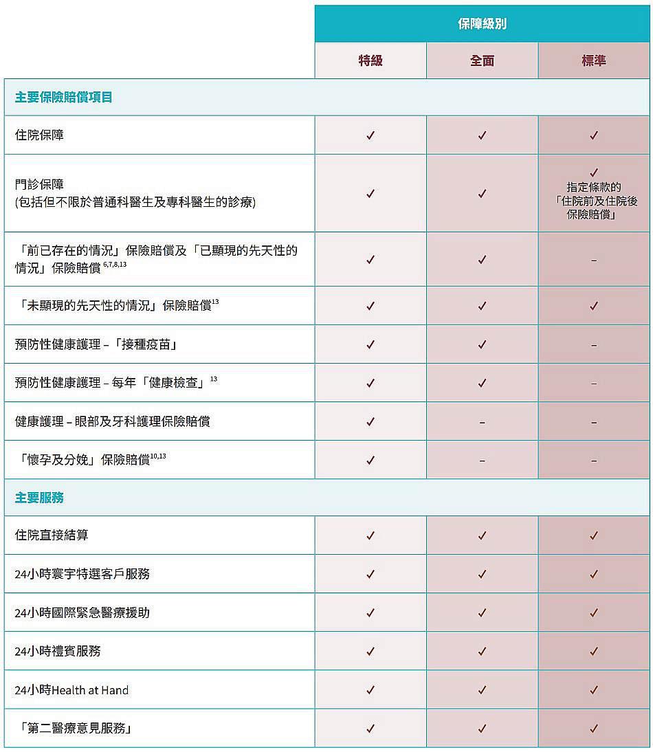 保險賠償和服務(wù).jpg