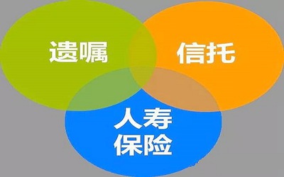 資產傳承的主要工具:保險,遺囑和信托