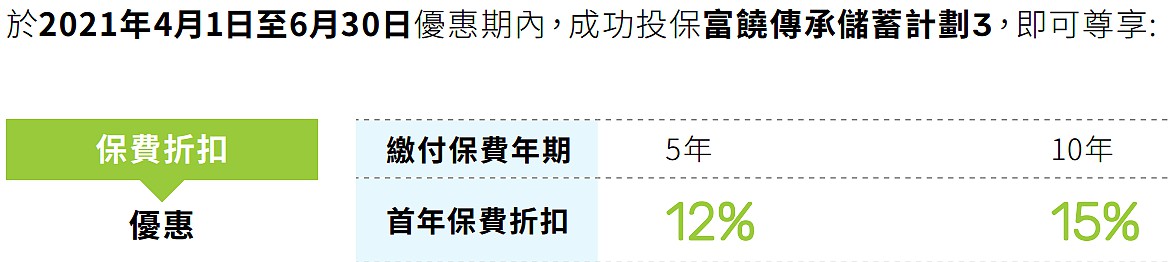 3優(yōu)惠內(nèi)容.jpg