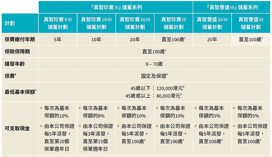 基本計劃.jpg