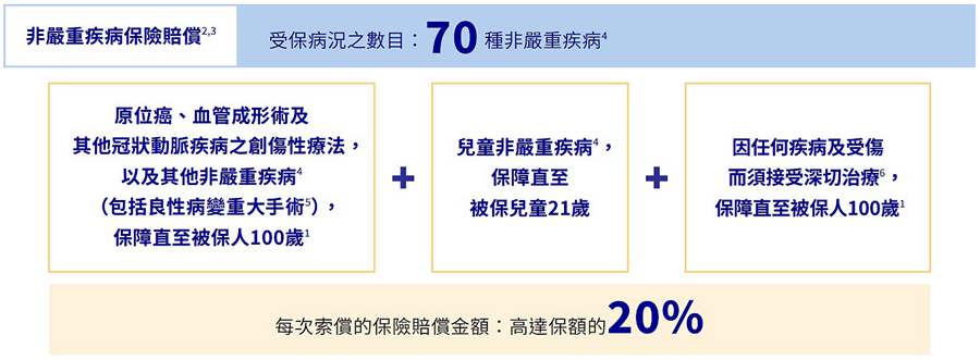 賠非嚴重.jpg