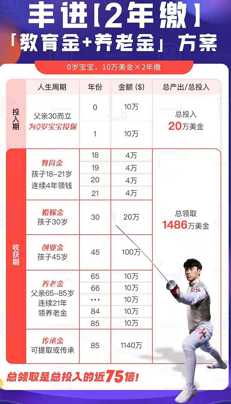 豐進.jpg