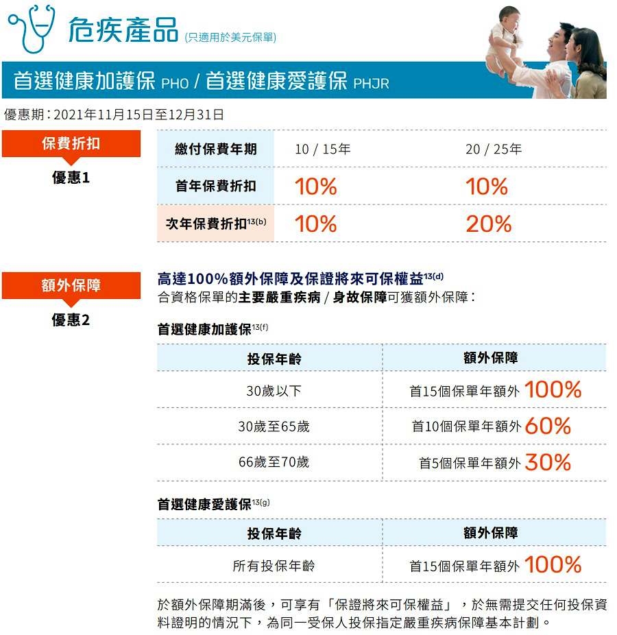 萬通優惠1.jpg