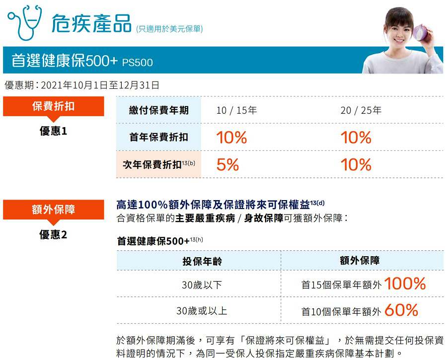萬通優惠2.jpg
