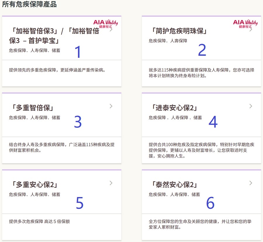 友邦的重疾險.jpg