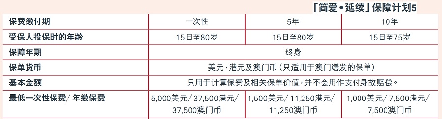 簡愛基本結(jié)構(gòu).jpg