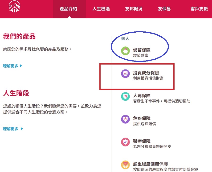 友邦產(chǎn)品分類.jpg