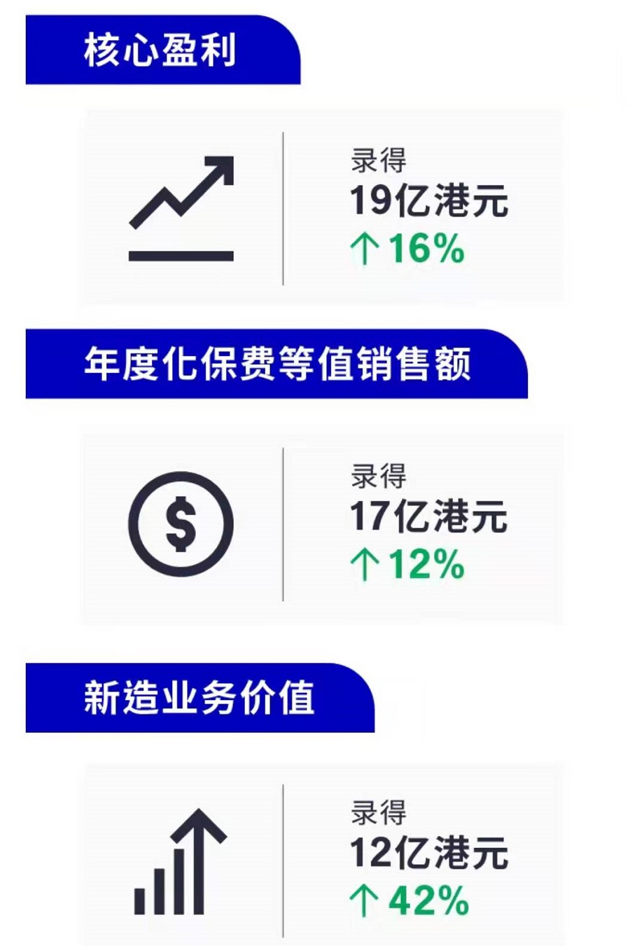 宏利1.jpg