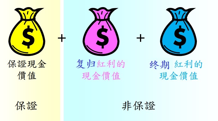 充裕未來(lái)貸款1.jpg