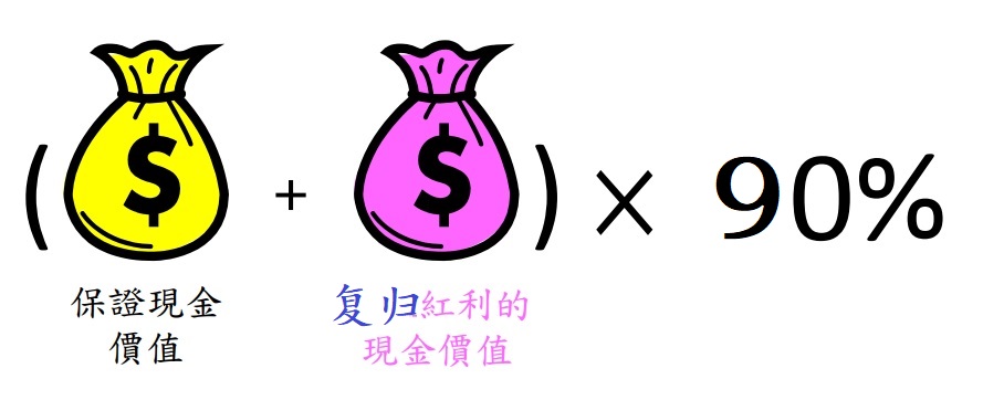 充裕未來(lái)貸款2.jpg