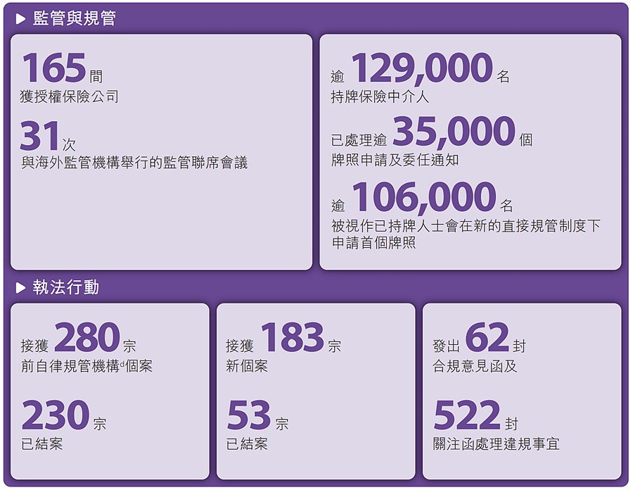 監(jiān)管.jpg