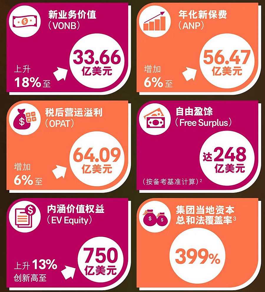 友邦業(yè)1.jpg