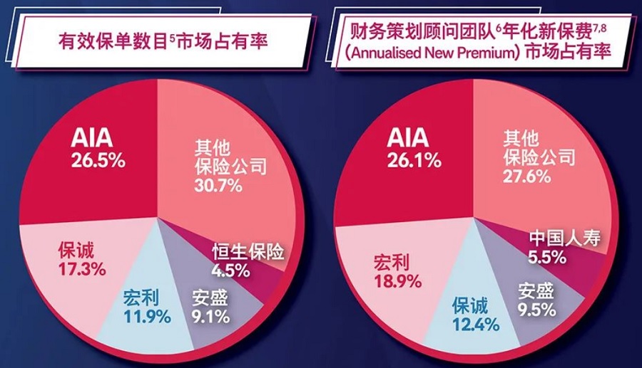 友邦2.jpg