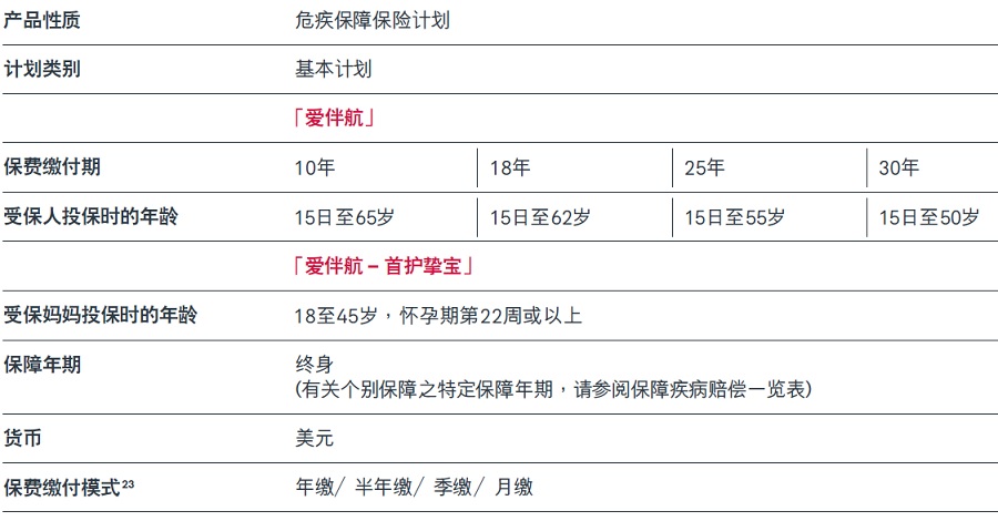 概覽.jpg