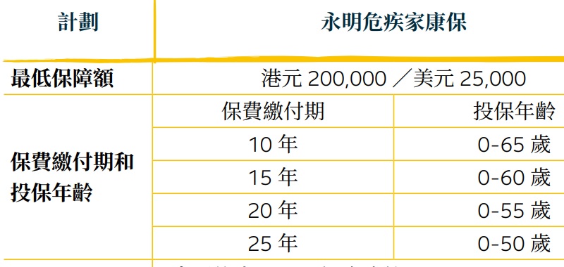 基本計劃.jpg