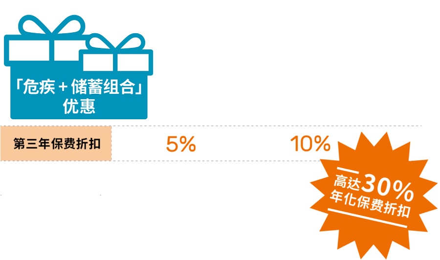 優惠2.jpg