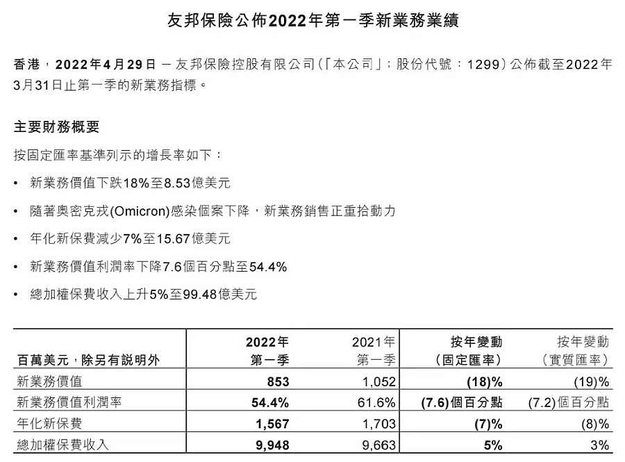 1季度業(yè)績1.jpg