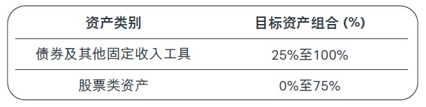 投資.jpg