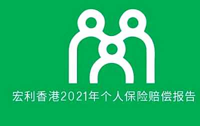 宏利2021年個人保險賠償報告數據分析