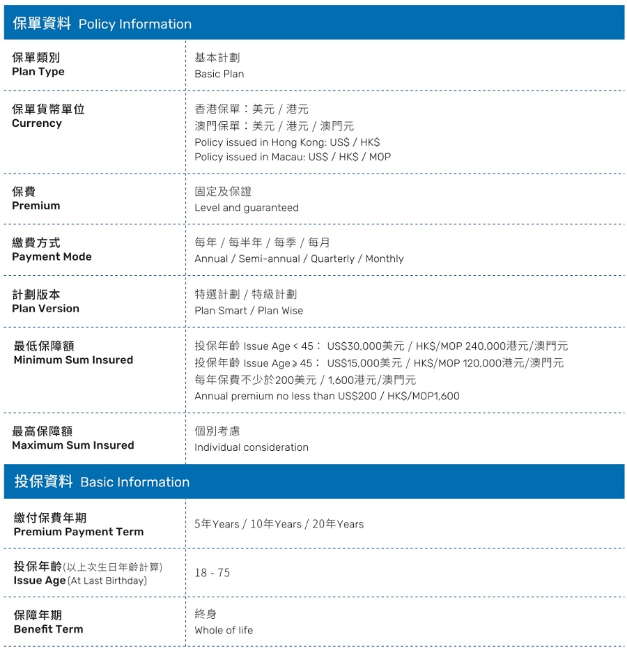 基本計劃.jpg