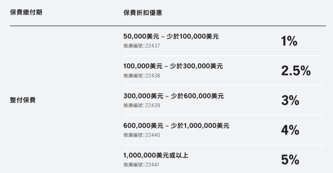 宏利創富傳承2.png