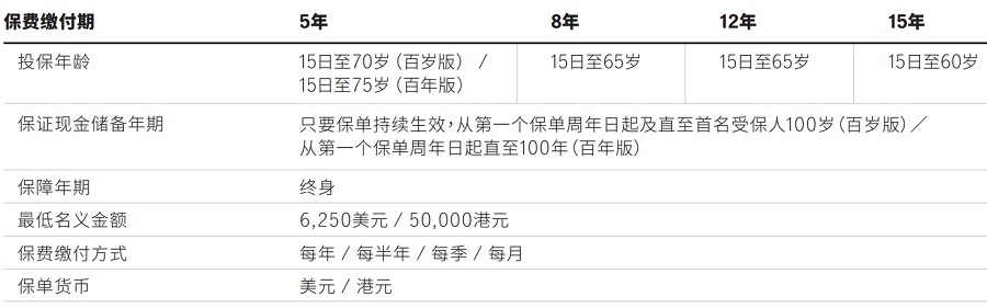 架構(gòu).jpg