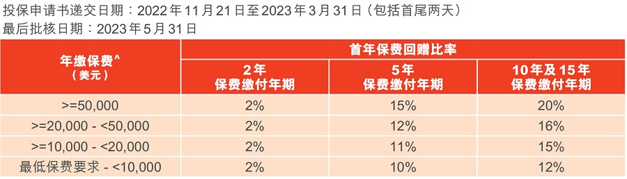 優惠.jpg