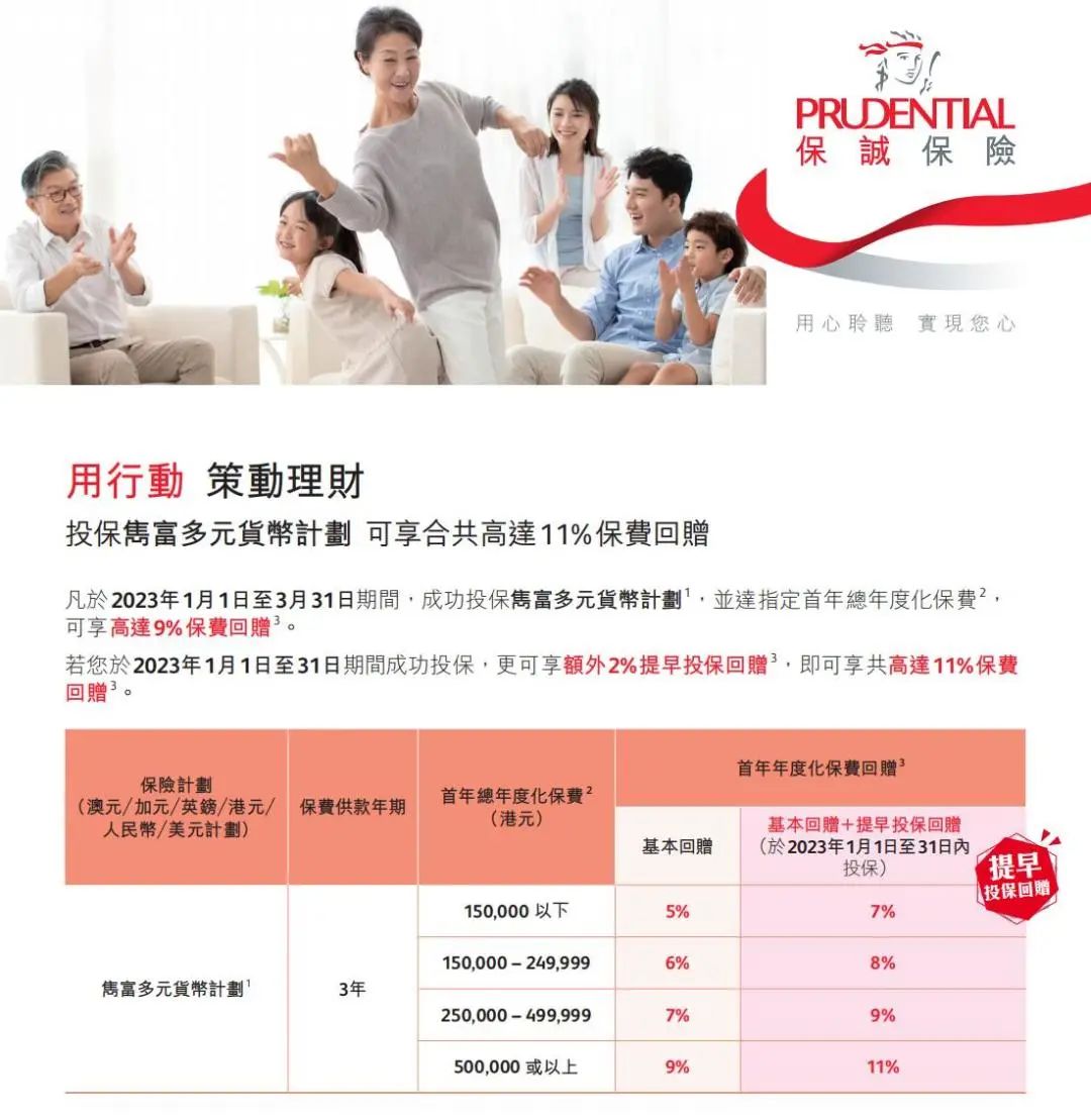 保誠-雋富3.jpg