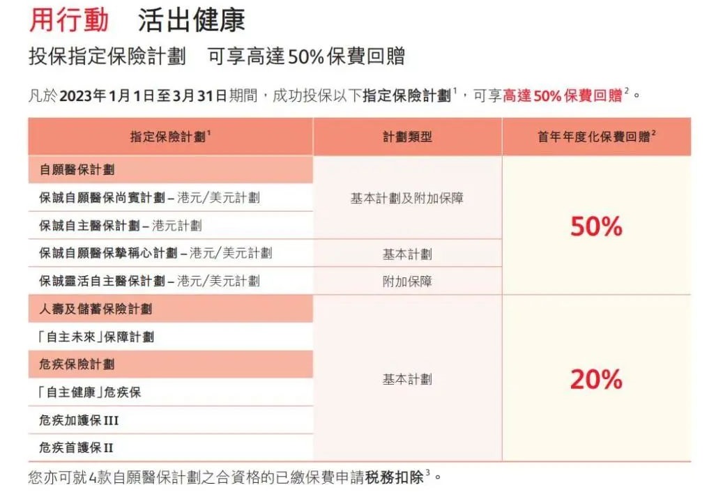 保誠-危機.jpg