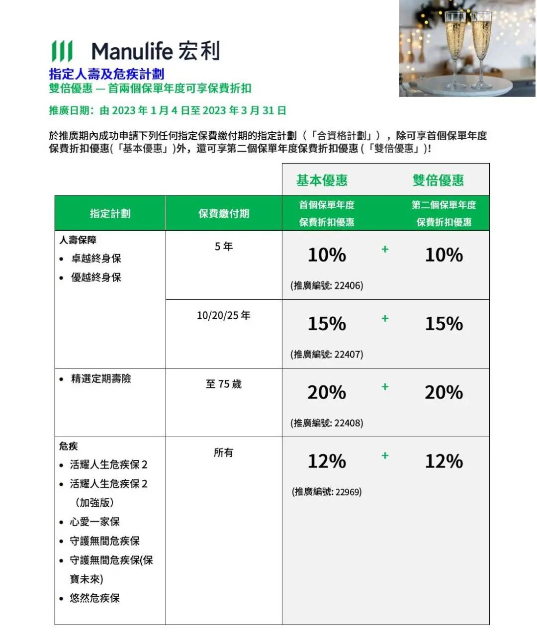 宏利-人壽和危疾.jpg