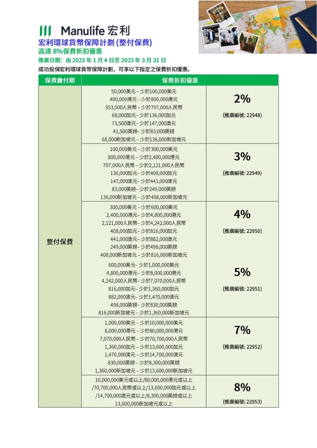 宏利-環球（整幅保費）.jpg