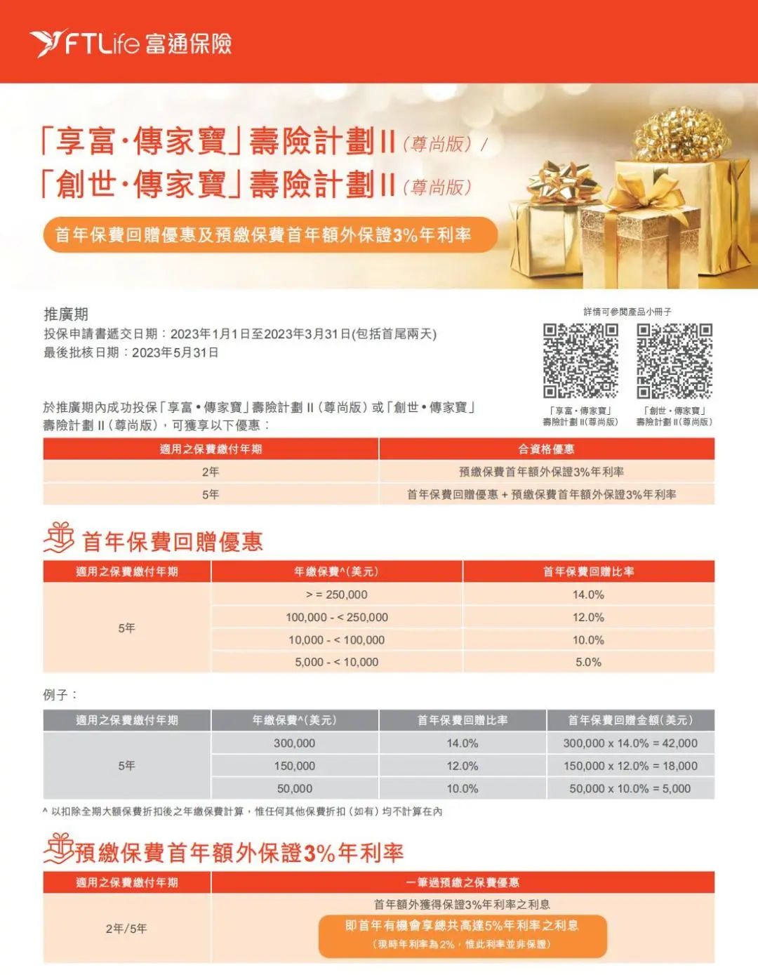 富通-傳家寶尊尚.jpg