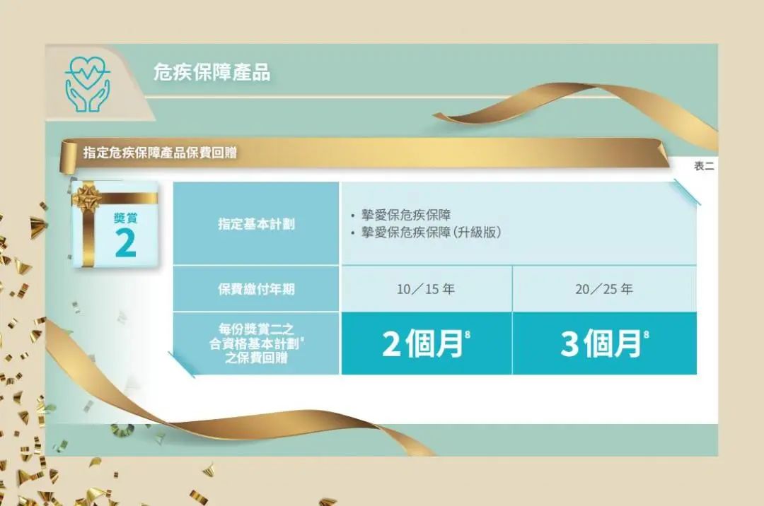 安盛-摯愛寶.jpg