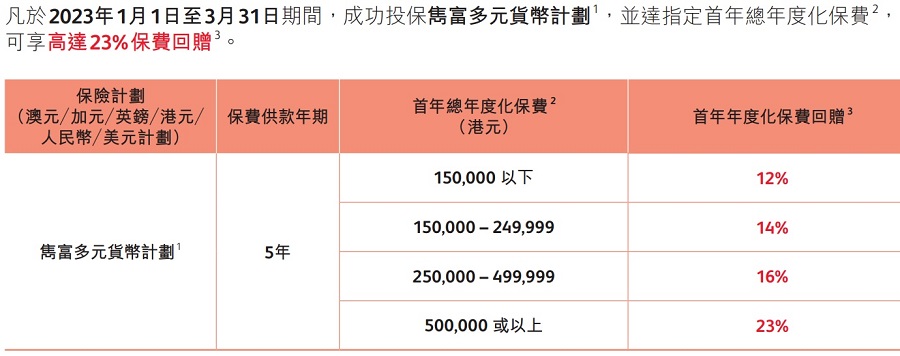 保誠雋富5-高清.jpg